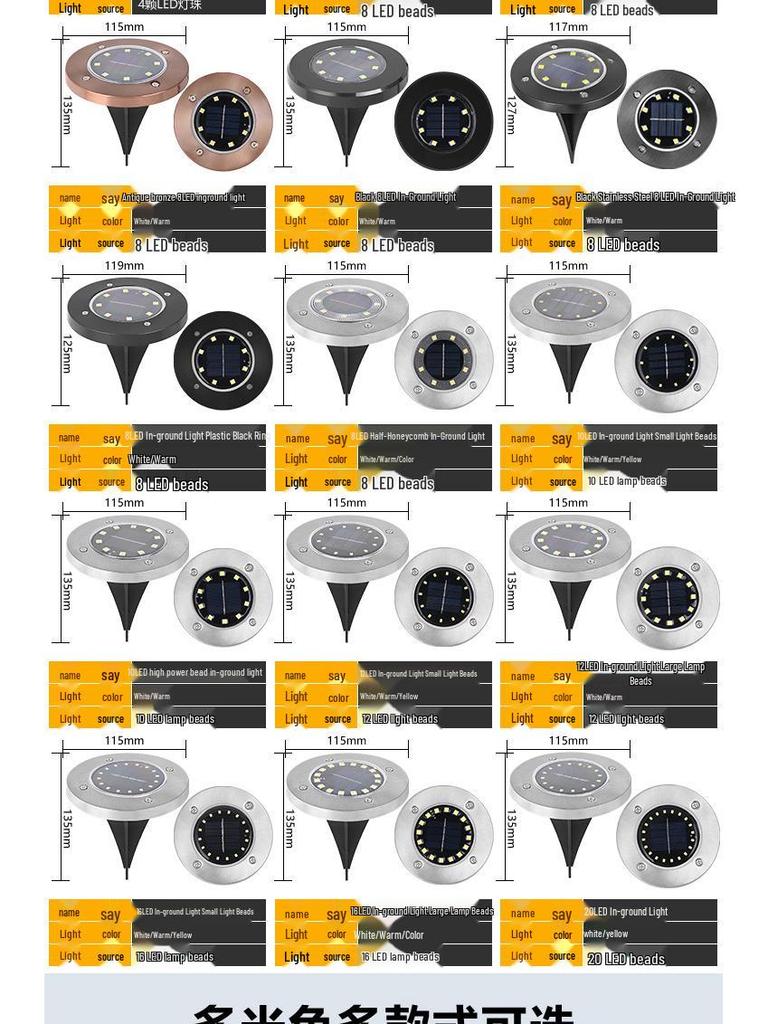 Solar LED Stainless Steel Underground Light for Outdoor Garden, Lawn, Courtyard, Rainproof.