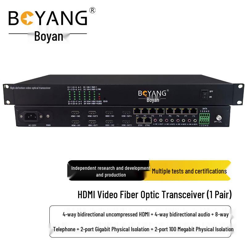 Boyang HDMI & Multi-Service Glasfaser-Transceiver