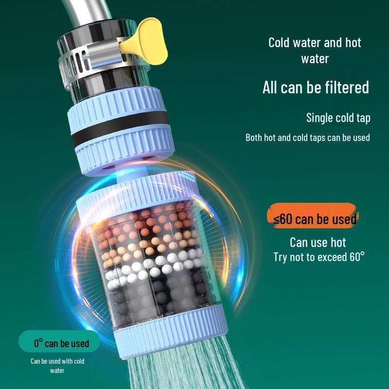 360° Rotating Anti-Splash Faucet Filter & Detachable Shower Head