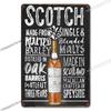 Retro Alkohol Blechschild Metall Vintage Plakette Bar Wandkunst Küche Wohnzimmer Schlafzimmer Party Dekoration