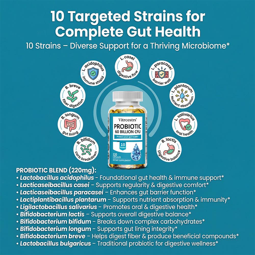 Probiotic 60 Billion Cfu Dietary Supplement, With Prebiotic Blend, 120 Softgels Per Bottle