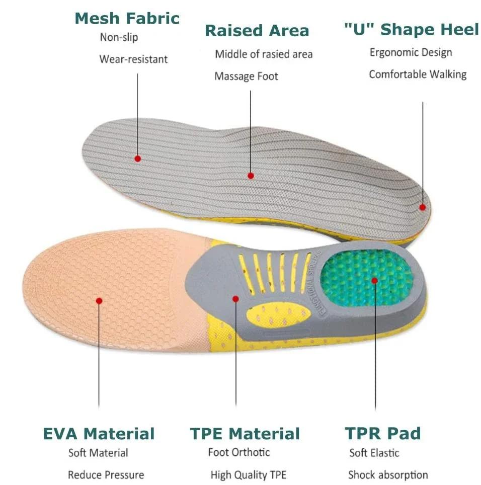 High Quality Sports Orthopedic Insoles for Flat Feet Plantar Fasciitis Templates Shoe Pads for Man Women Foam Arch Shoes Inserts