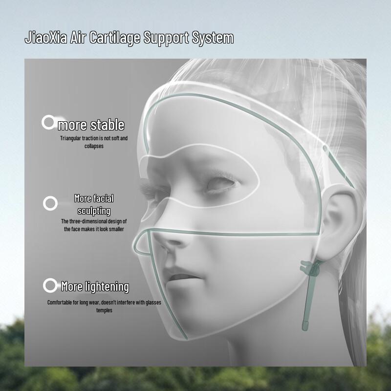 Beneunder Brimmed Full-Protection Sun Face Mask