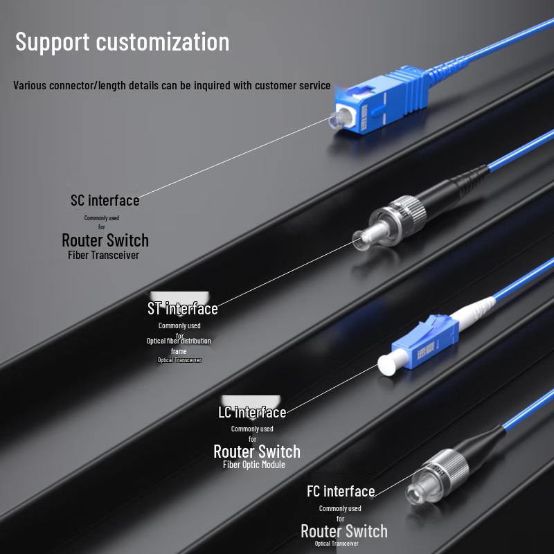 Suhao Outdoor Armored Single-Mode Fiber Optic Patch Cable