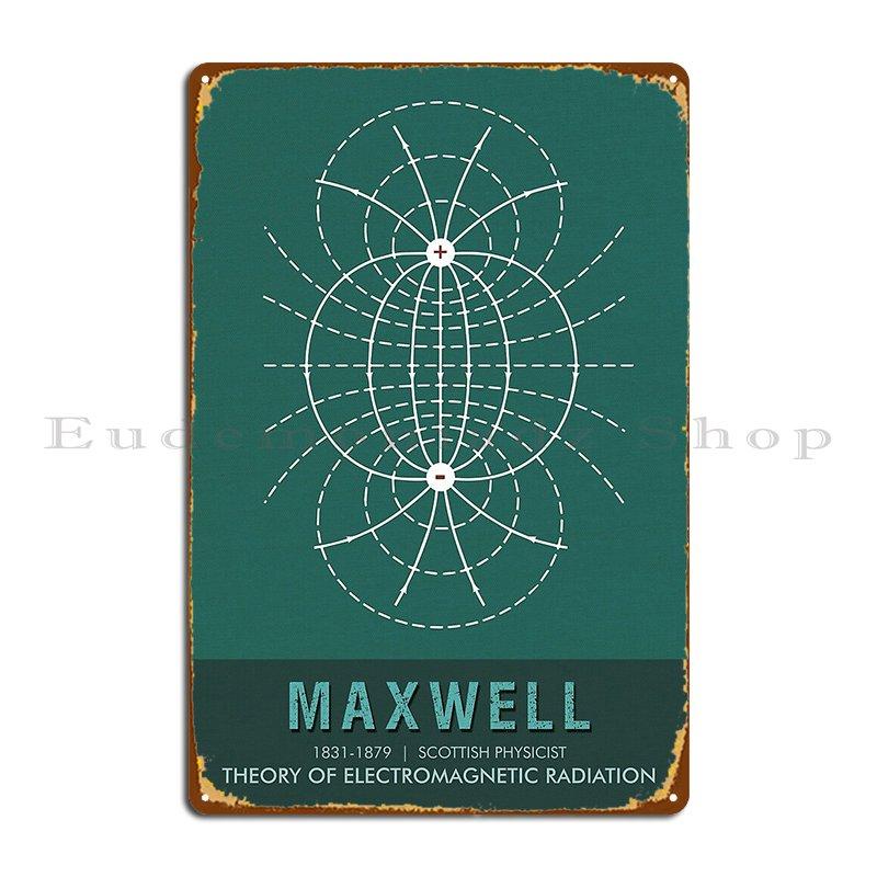 Science Posters James Clerk Maxwell s Physicist Metal Plaque Bar Retro Wall Decor Home Designing Tin Sign Poster 20X30CM