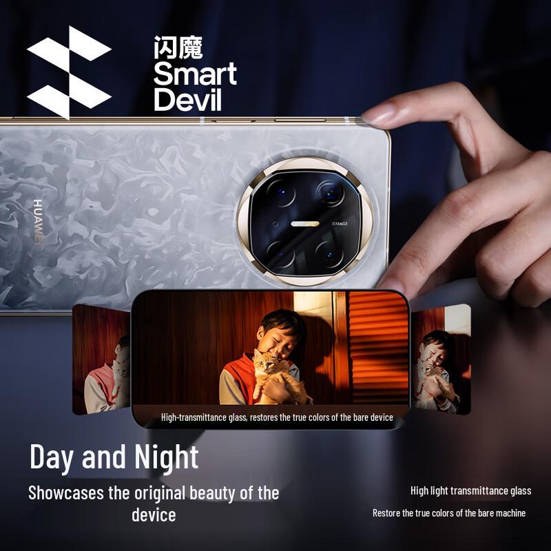 Shanmo Huawei Mate X6 Camera Lens Protector