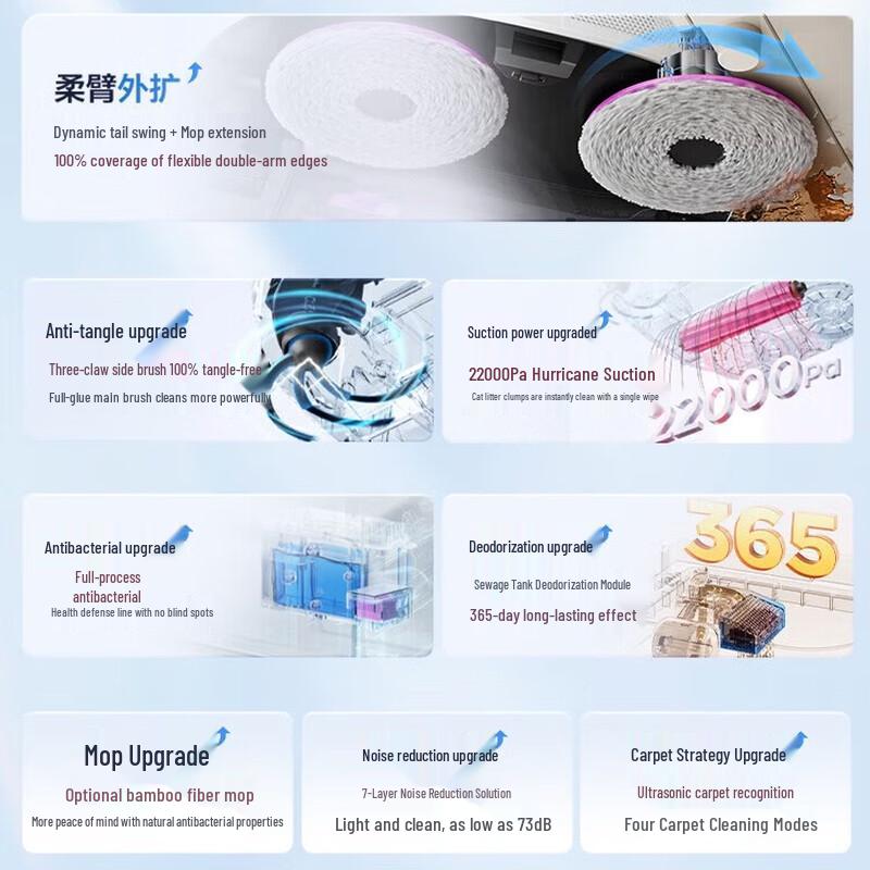 Midea V16 Pearl Edition Robot Vacuum and Mop