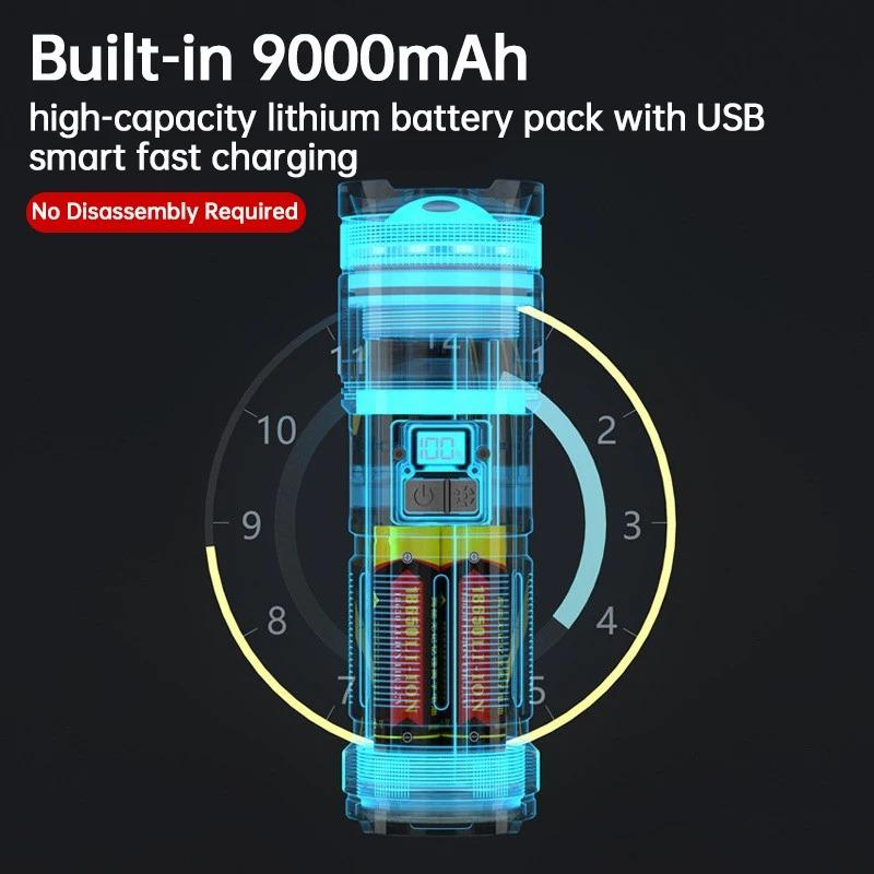 3500LM 50W High Power Rechargeable Flashlight LED Long Range With Display COB Tail Light lantern Built-in battery Type-C Stronglight Torch
