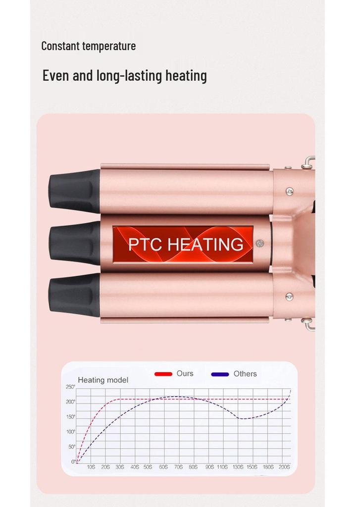 5-in-1 Curling and Straightening Iron with Interchangeable Heads for Big and Water Waves