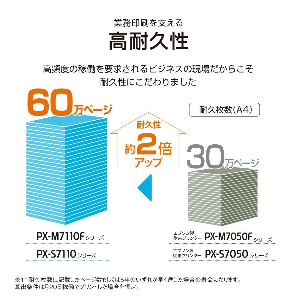 Epson Printer A3 Business Inkjet PX-S7110