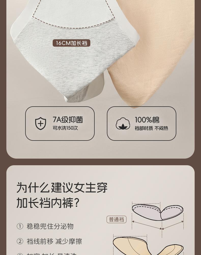 Extended crotch women's antibacterial underwear with 7A grade knitted jacquard cotton high waist design, skin friendly and zero sensation