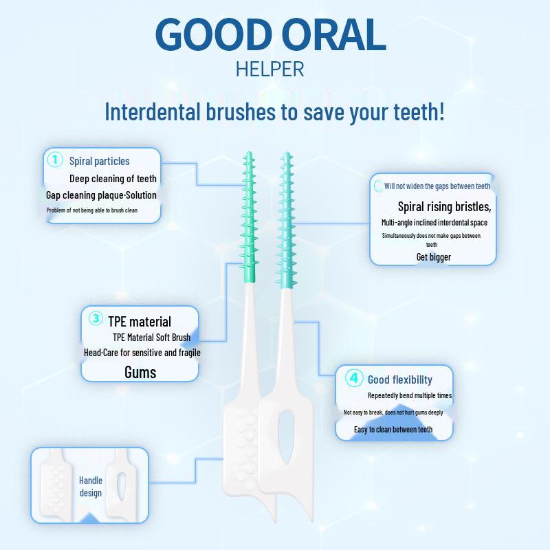 Yijie Soft Silicone Interdental Brushes: 20 Pieces for Gentle Cleaning of Tooth Gaps and Braces