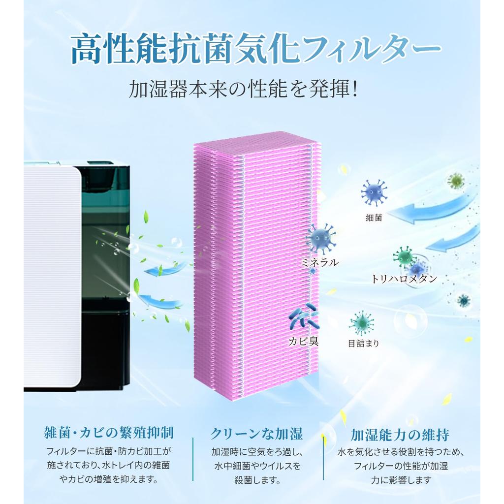 H060518 Red-Purple Easy-Replace Humidifier Filter H060524 Antibacterial Hybrid Evaporative Humidifier Replacement Disposable Filters, 2-Pack