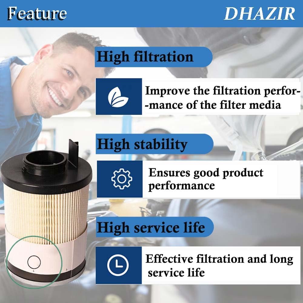 FS20083 Fuel Filter Water Separator Kit Compatible with Freightliner Cascadia Cummins ISX X12 X15 DD13 DD15 DD16 Detroit Diesel Engines Replaces