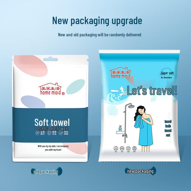 Disposable Antibacterial Travel Bath & Hand Towel Set (6+6 Pack)