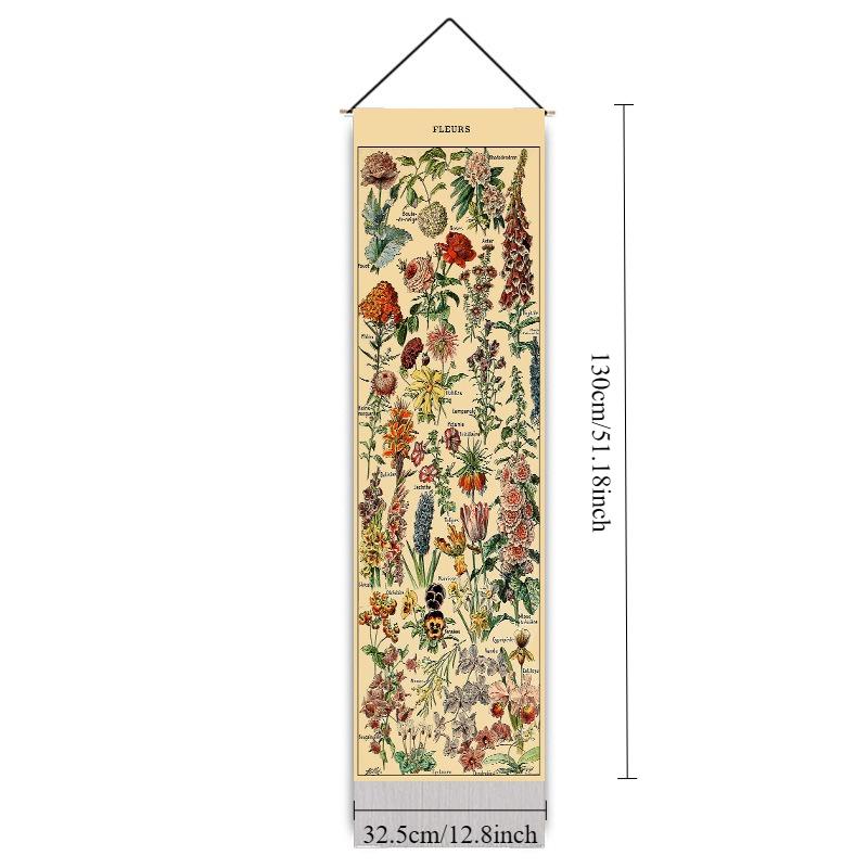 

Vintage Mushroom Chart Wall Hanging Tapestry Botanical Illustration Cotton Linen Tassel Banner for Home Decor 32.5x130cm