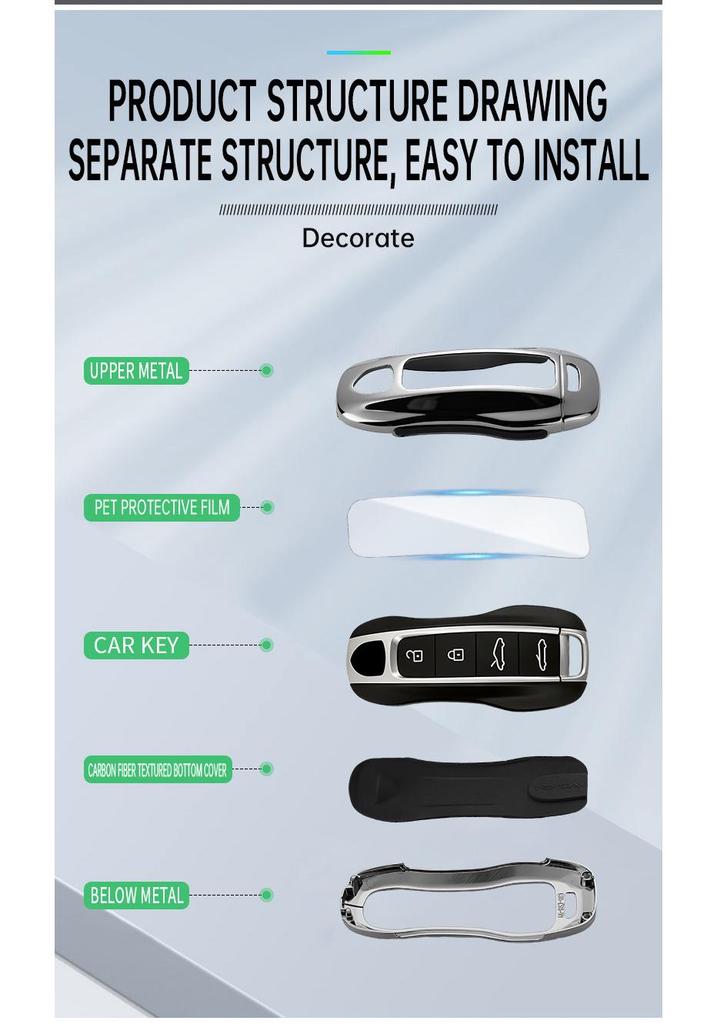 Suitable Key Shell for New 2025 Porsche Models: Cayenne, Macan, Panamera, 911, 718, Taycan