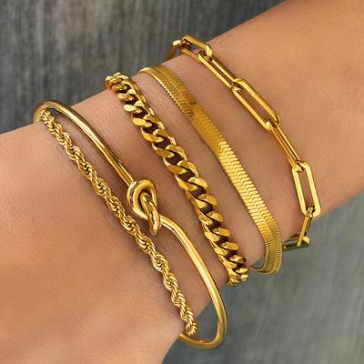 Armbånd – Kjedearmbånd