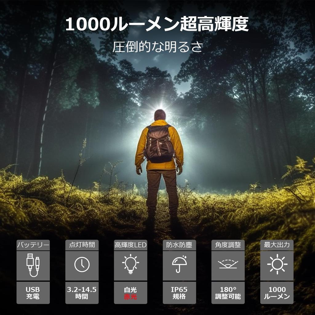 Lepro Rechargeable LED Headlamp for and Red Hours of Battery IP65 Dustproof and Adjustable Aluminum Alloy Charging Cable Perfect for and Emergency