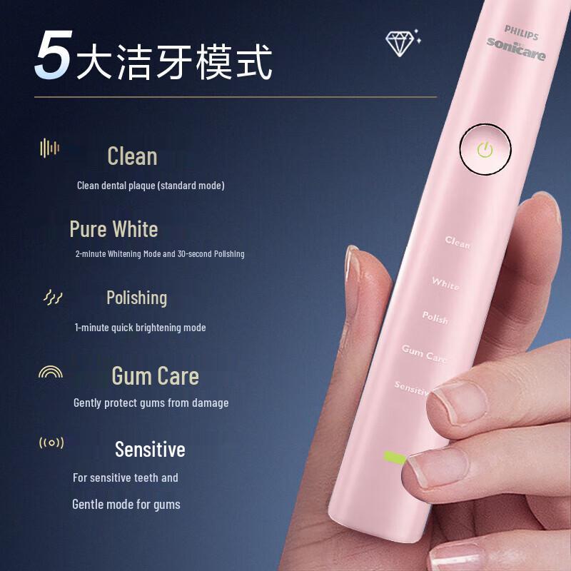 

Philips Sonicare DiamondClean HX9362 Sonic Electric Toothbrush