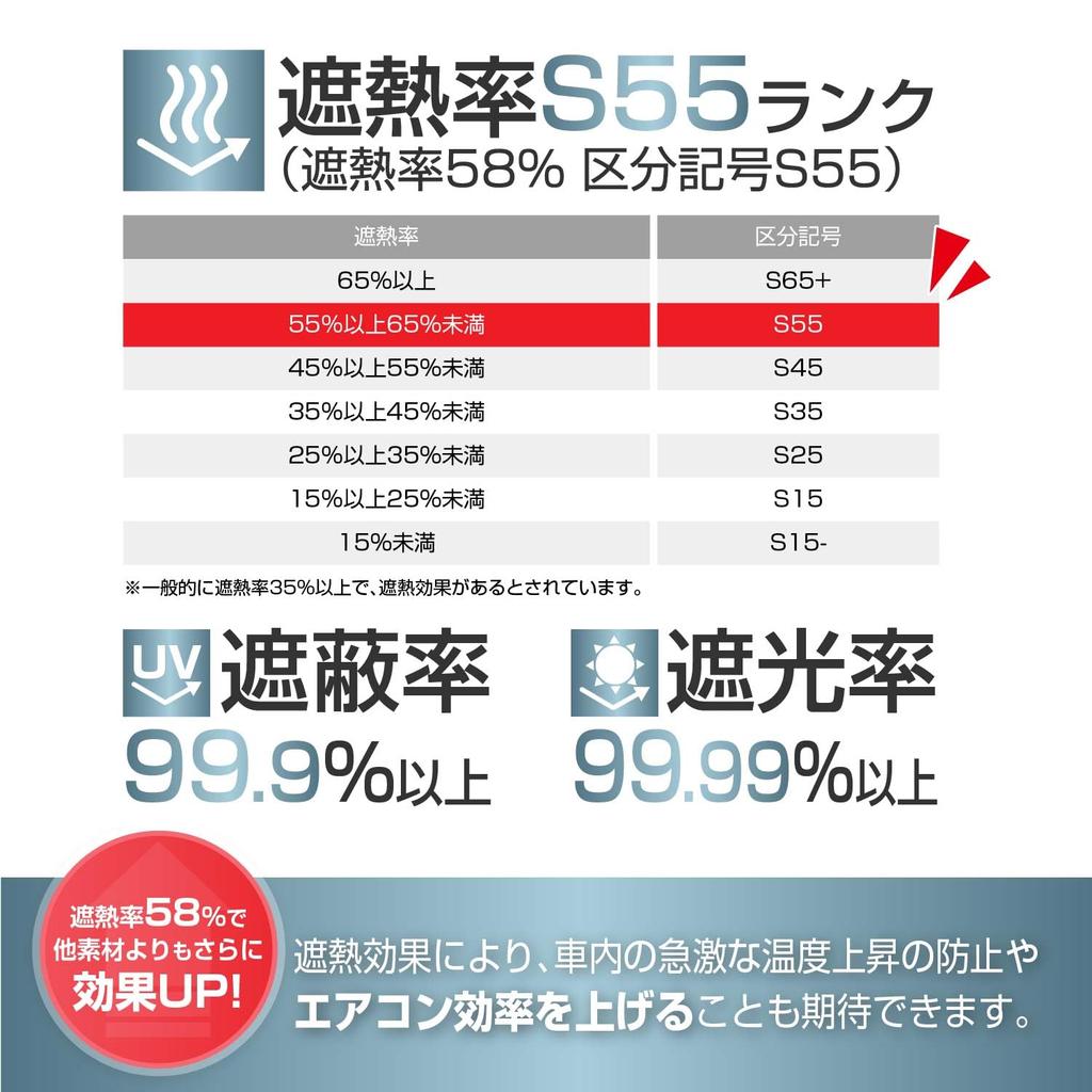 SEIWA Easy Magnetic Car LL Size W x 550mm Easy Titanium Silver Coated UV Complete Increased Heat Heat Perfect for Car Camping and Leisure Activities