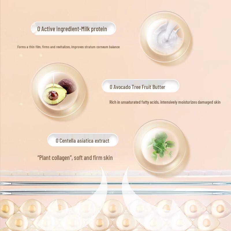 Room Plus Gradient Hand Cream 4-Pack Set