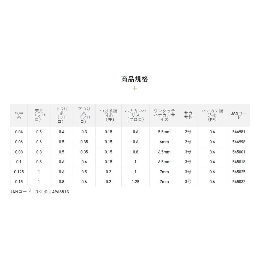 [SUNLINE] Ayu Complete Rig ZX Composite Metal Orange No.0.1