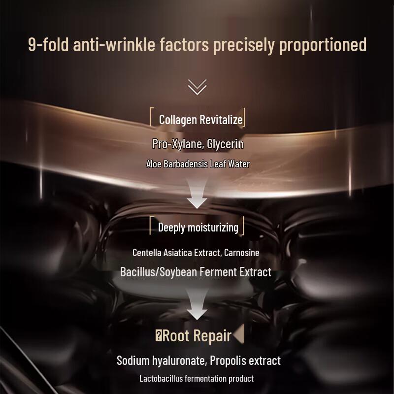 Fyatto Anti-Wrinkle & Firming Facial Mask