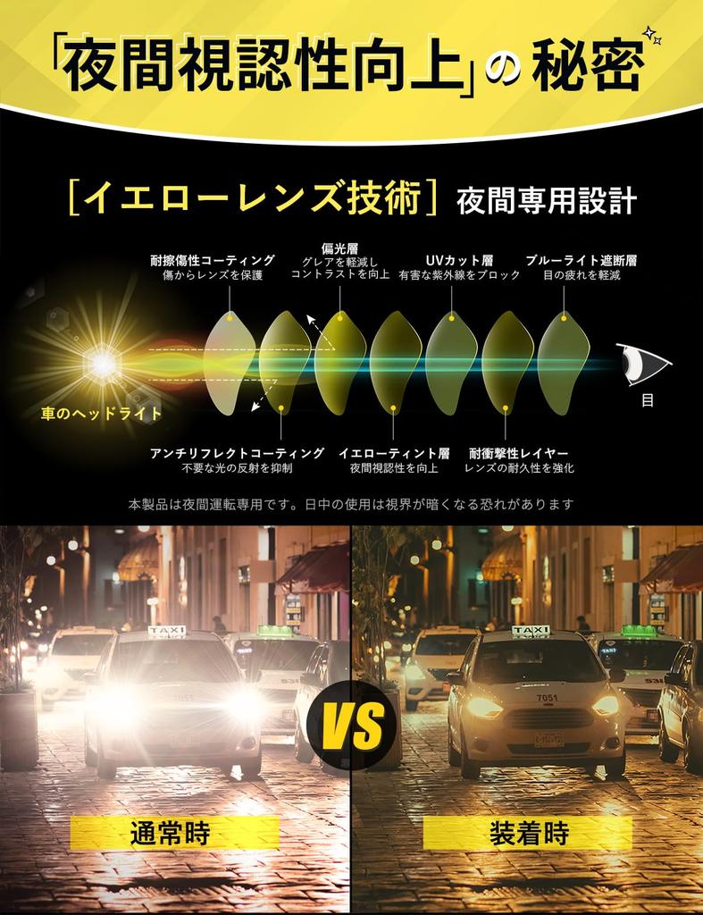 [TINHAO] Over Sunglasses, Wellington Type, Photochromic Polarized Lenses, Available In