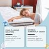 Mattress Cleaner - Multi-purpose Household Cleaner for Mattress, Carpet, Oil Stains, and Dirt Maintenance