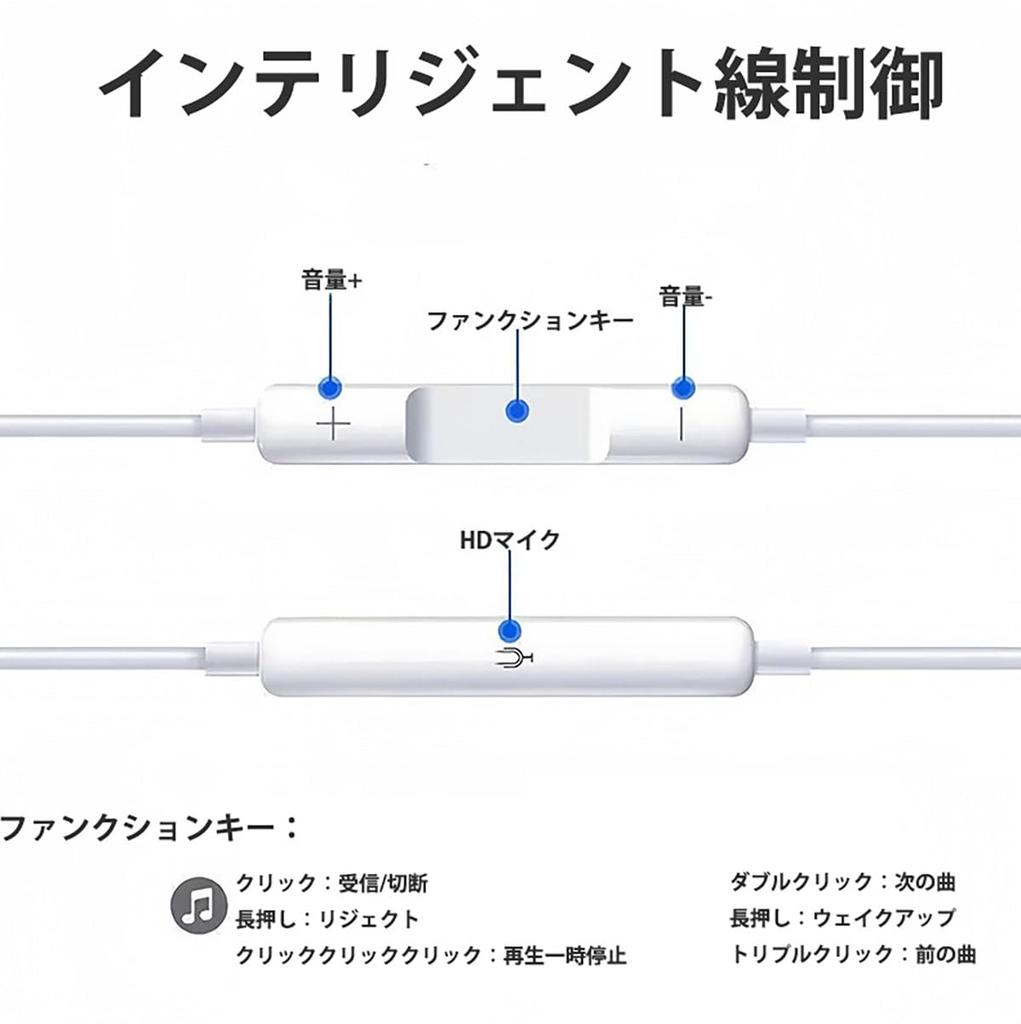LeTradeJP Wired Earphones with Deep Stereo Remote Noise Call Volume Compatible with White Microphone, 3.5mm Jack, Bass, Earphones, Control,