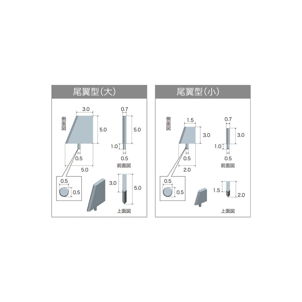 Kotobukiya M.S.G Modeling Support Goods P146 Edge Detail Non-Scale Plastic Model Kit