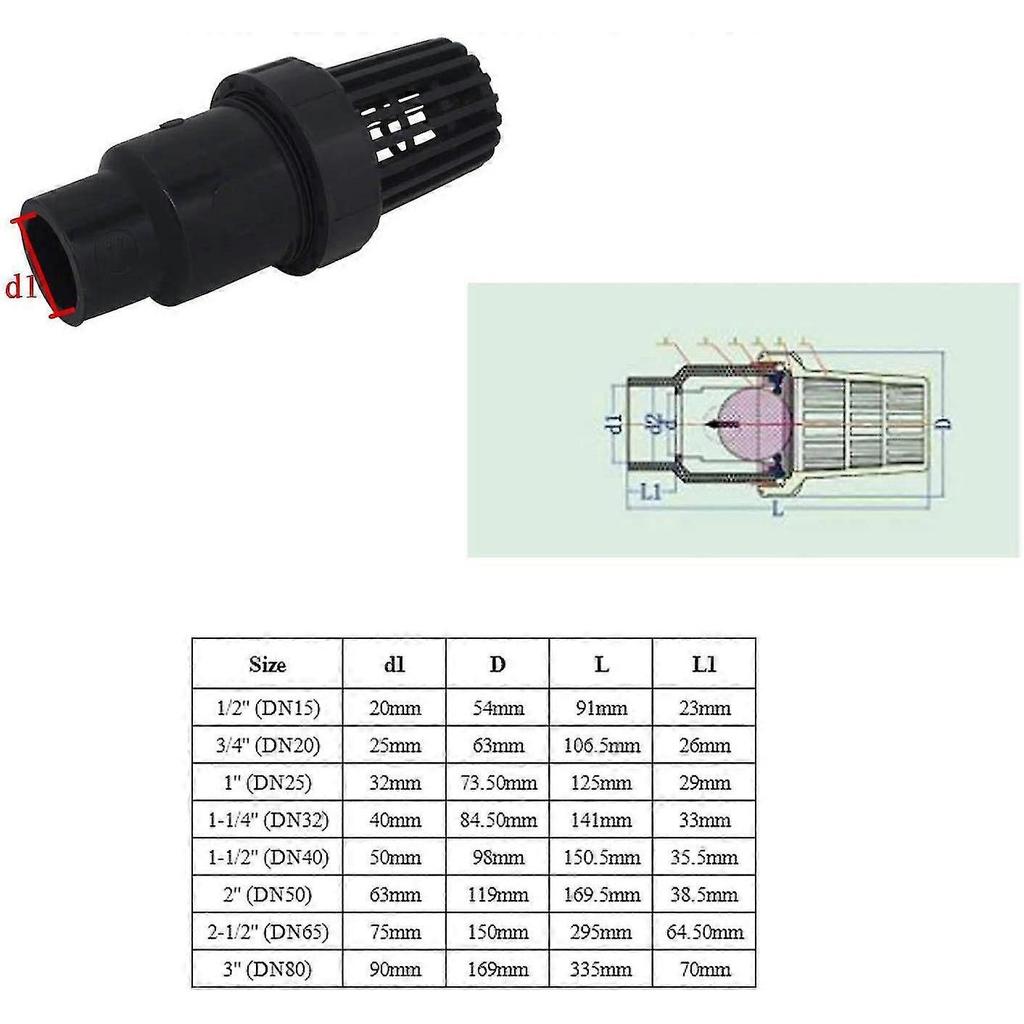 Foot Valve Non-return Valve With Ball Suction 25 32 40 Mm Non-return Non-return Strainer Valve Pvc Swimming Pool Pump (inside Diameter 25mm)