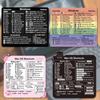 Cross Border Popular Shortcut Sticker Windows/Word Shortcut Office MACBOOK Waterproof Sticker