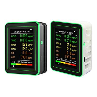 Comprehensive Air Quality Inspector Analysis Measurement Device Detects CO2, Temperature, Humidity, TVOC, & Formaldehyde