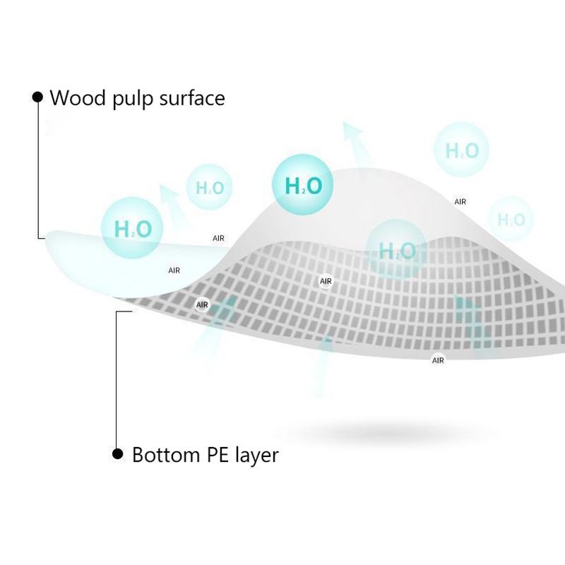 10 Stück biologisch abbaubare Einweg-Toilettensitzabdeckungen WC-Toilettenmatten Reise-Camping-Hotel-Badezimmer-Zubehör Toilettenpapier-Pads