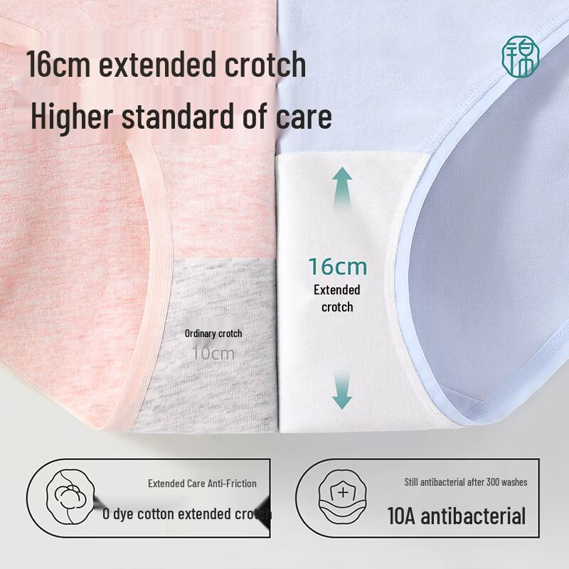 Jindu 10A Antibacterial Women's Seamless Cotton Briefs