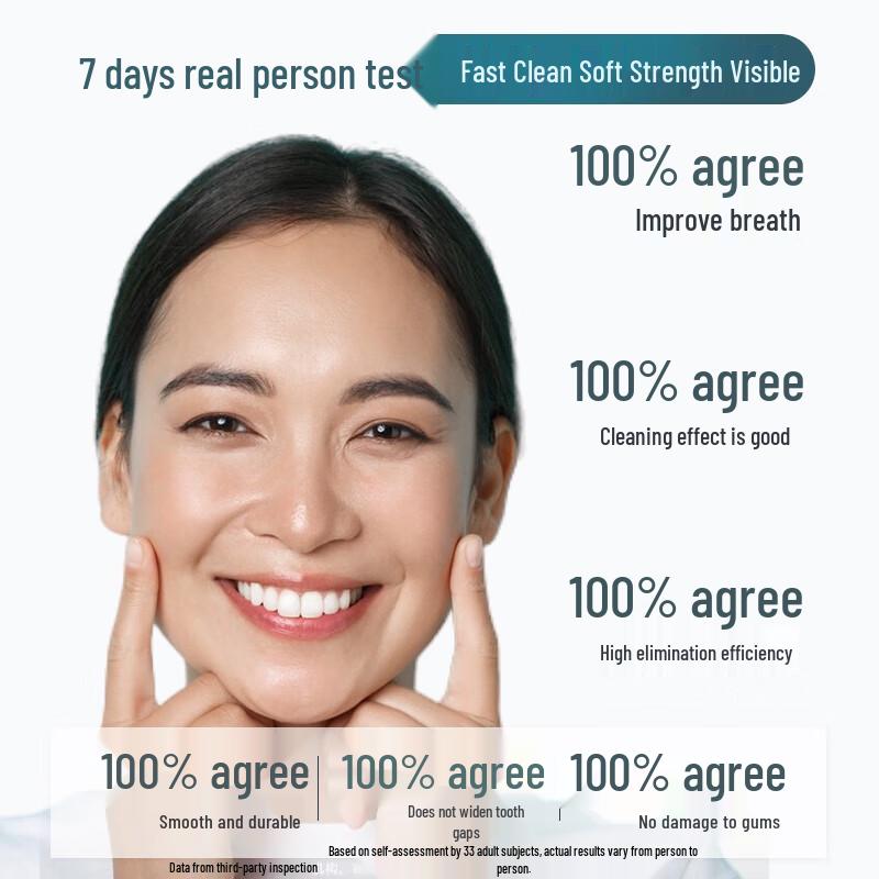 grin Manuka Oil Adult Dental Floss Picks