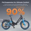 The ENGWE electric bicycle comes with an app, a 48V 13.5Ah battery (range up to 135 km), and 20*3.0 tires.L20 3.0 BOOST
