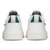 Anta Milk Cap Slip Resistant, Abrasion Resistant, Lightweight Low Top Skateboard Shoes Men's White Green Sneakers 912228012-3