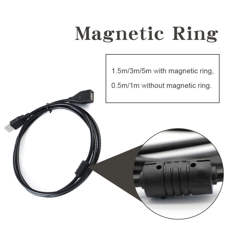 Cablu USB 2.0 Cablu Extensie 1m/1.5m Linie de Transmisie Date Prin Cablu Viteză Ultra-Înaltă Cablu Extensie Date Proiector Display