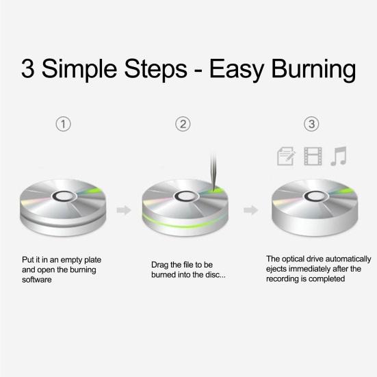 Yousheng Laptop External DVD Drive Portable High Speed Read Write Type-C USB 3.0 DVD RW VCD Compact Disc Burner Writer Player Desktop PC Accessories