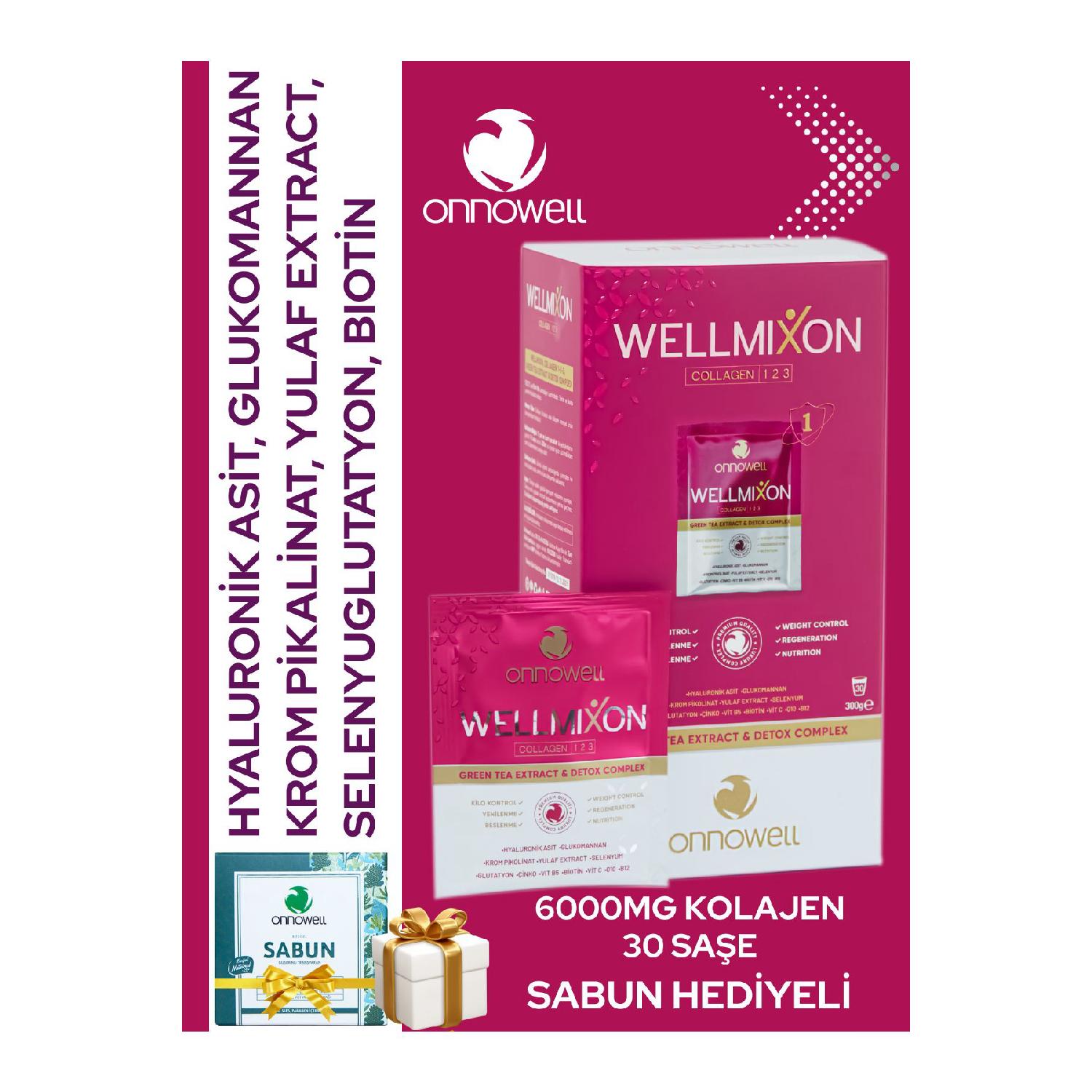 

- Wellmixon - Collagen Type1, Collagen Type2, Collagen Type3, Glucomannan, Biotin, Glutathione
