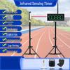Echipament sportiv – Contoare sport