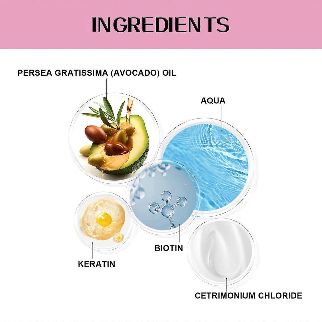 Wiieey Avocado Nourishing Hair Mask Brightening Smooth Hair Nourishing Frizzy Split Ends Repairing Hair Mask
