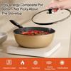 Non-Stick Surface Nonstick Wok Honeycomb Pattern Multi-Functional Fry Pan  Kitchen Use