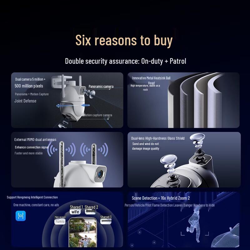 Huawei Smart Selection Xiaotun Home Outdoor Security Camera (CN version)