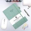 12 Months 2026 Schedule Planner Notepad Wear-resistant To-do List Notebook  Business