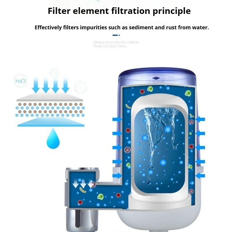 Ceramic Faucet Water Filter, Tap Water Purifier for Kitchen, Chlorine Removal Home Water Filtration System for Washing Vegetables & Dishes