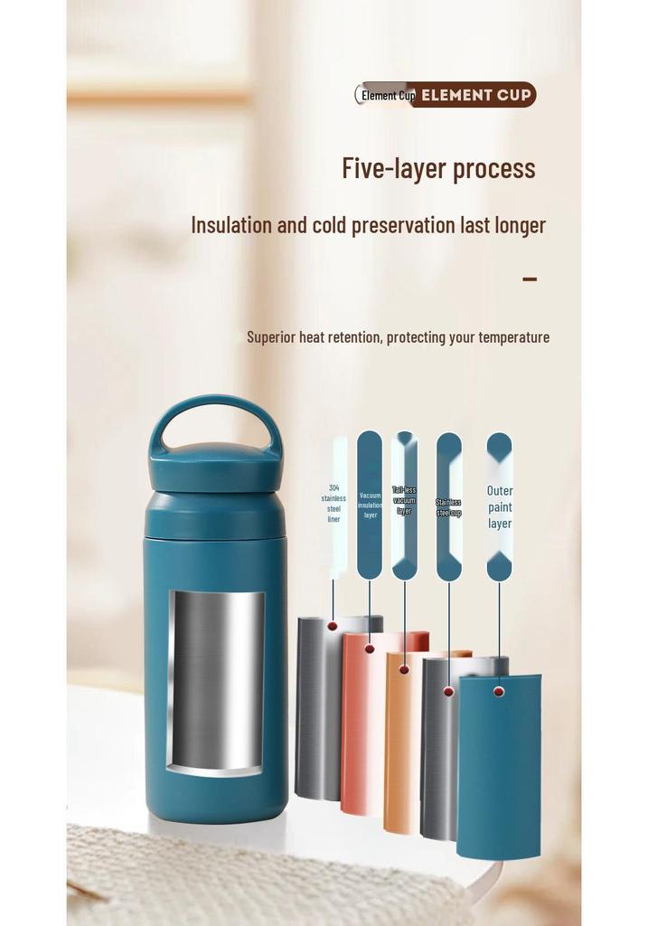 Premium Japanese 304 Stainless Steel Thermos Mug - Portable Coffee Cup for Students